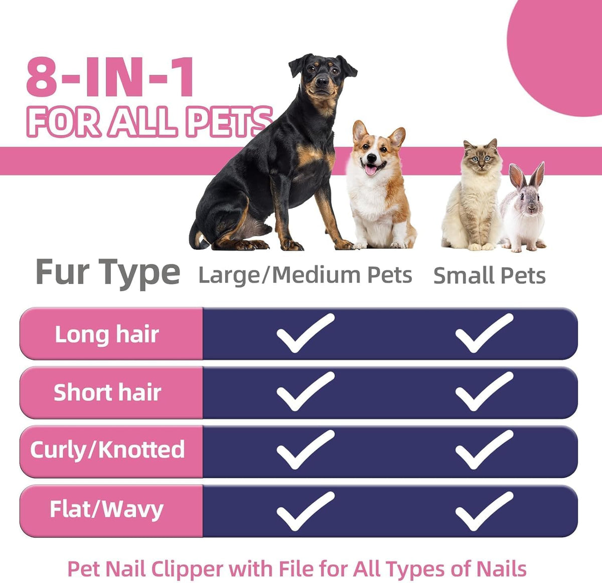 Bath Grooming Kit for Pets, Hair Brush Set with Towel - 9-Pink - image 2