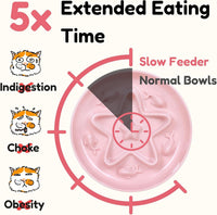 2 Pcs Cat Slow Feeder Bowl - Coral Pink / 6.2'' - image 3
