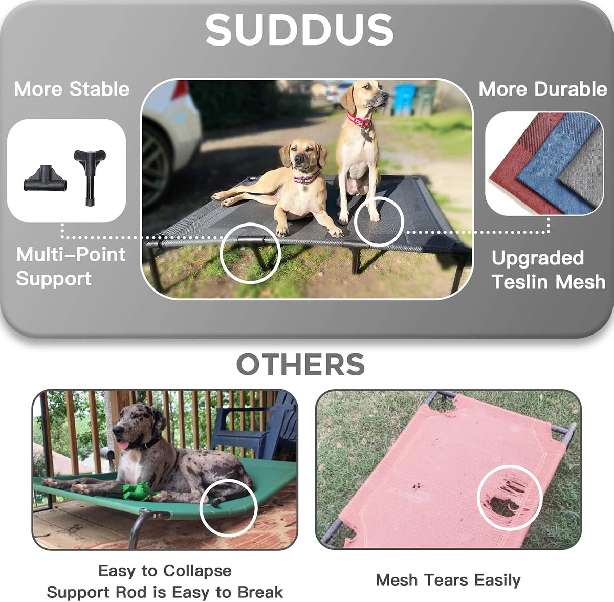 Elevated Dog Bed for Large Dogs 120lb - M (30"Lx 23"Wx6.3"H) / Grey - image 4