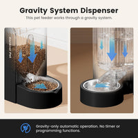 Gravity Automatic Cat Feeder, Water & Food Dispenser Set - Extra Large（1.6 Gallons x 2） / Black - image 3