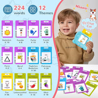 Spanish & English Talking Flash Cards for Toddler - Blue / English & German (Blue） - image 3