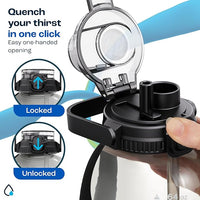 AQUAFIT 64 oz Water Bottle with Time Marker - 2in1 Straw & Chug Lid - BPA Free Big Water Bottle with Straw - Gym Water Bottle with Strap - Water Jug (64 Ounces, Midnight Gray)