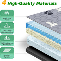 Washable Pee Pads for Dogs, Waterproof - Gray / 72"x72" (Pack of 1) - image 4