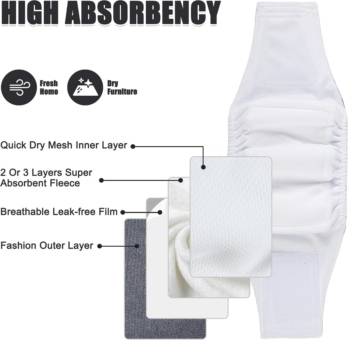 Wegreeco Washable Male Dog Belly Band - Small / Black, Charcoal, Navy - image 3