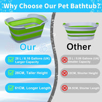 Collapsible Dog Bathtub, Portable Pets Bathing Tub for Puppy Cats, Gray – Essentials for Dogs - Medium / Green - image 2