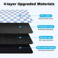 CooRug Checkered Dog Food Mat, Pet Feeding Mat 20" L x 12" W - Blue / 20"L x 12"W - image 3