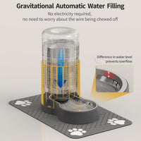 JUNSPOW Cat Water Dispenser and Stainless Steel Bowl – Essentials for Cats - Grey / 4L + Mat - image 4