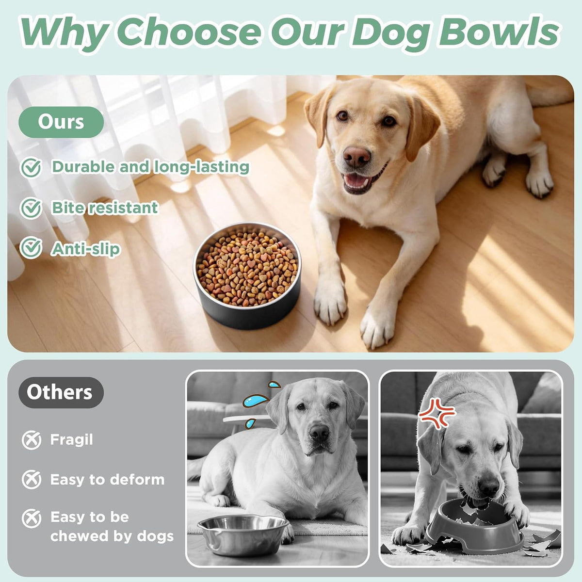 Dog Bowl, Stainless Stee Dog Water Bowl and Food Bowl - 64oz / Black - image 2