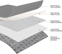 Luciphia Waterproof Couch Cover for Dogs - Light Grey / 68" x 82" - image 3