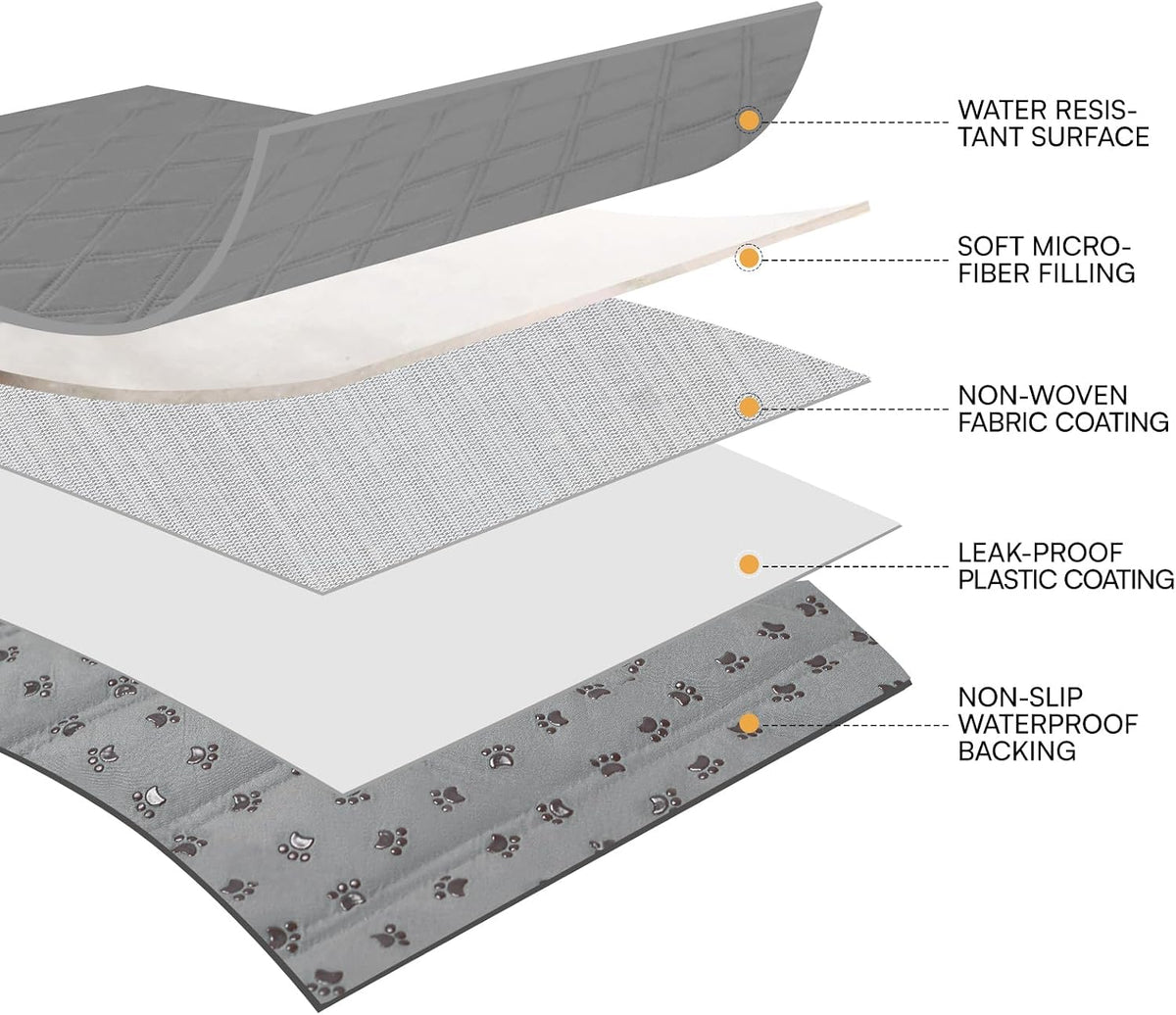Luciphia Waterproof Couch Cover for Dogs - Light Grey / 68" x 82" - image 3