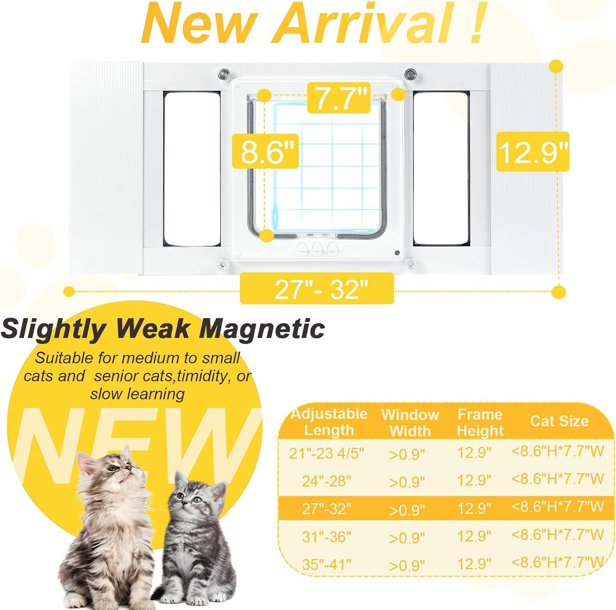 Cat Door for Window & Small Dog, Quick Damage-Free Install - M: Fits 28"-32" Width / Standard Height(H:12.9") - image 2