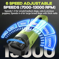 Whisper-Quiet Dog Nail Grinder 50%More Power for Sensitive Dogs - Green - image 3
