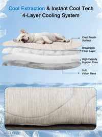 Dog Cooling Mat Self Coolings Foldable Cooling Pad for Dog in Summer - GRAY / Large-36"L x 32"W - image 2