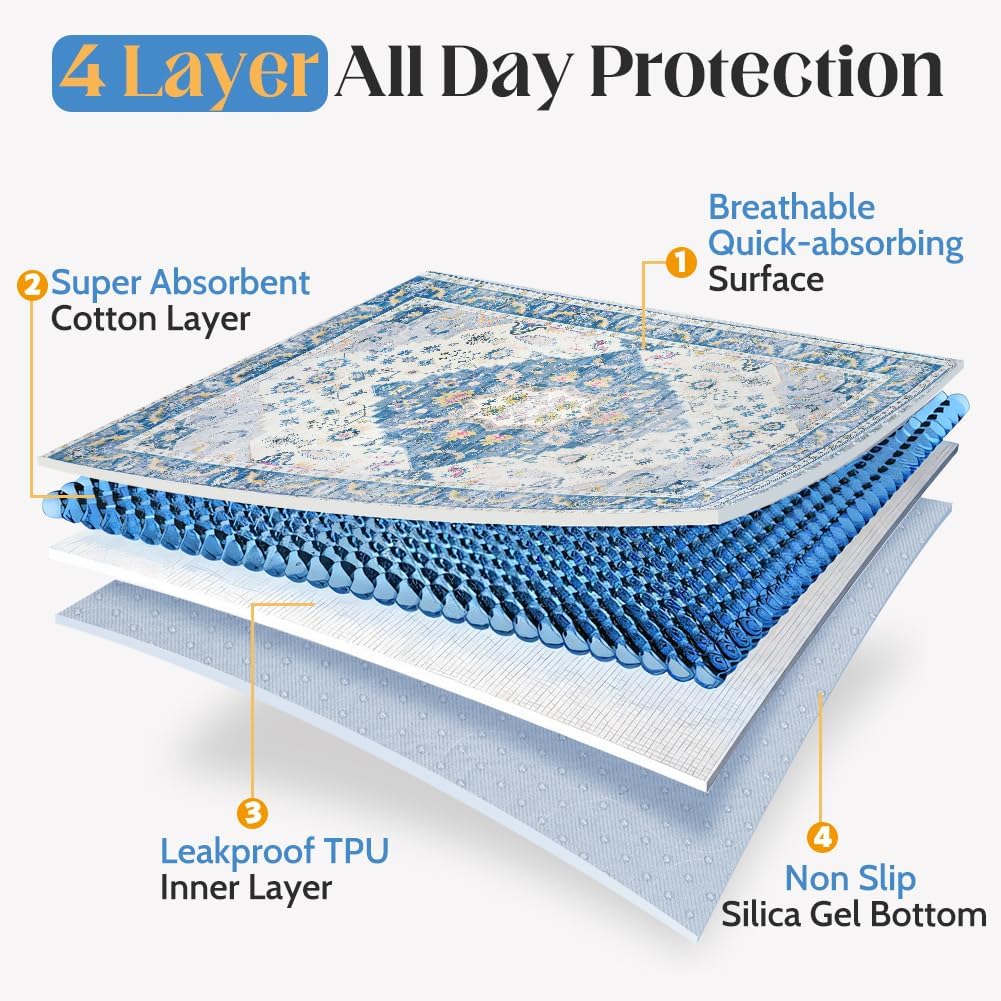 Washable Pee Pads for Dogs, Non-Slip Potty Pads - Blue Medallion / 60"x48" (Pack of 2) - image 4