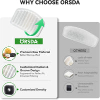 ORSDA Cat Water Fountain Filters - D36/D66-8+4 Filters - image 3