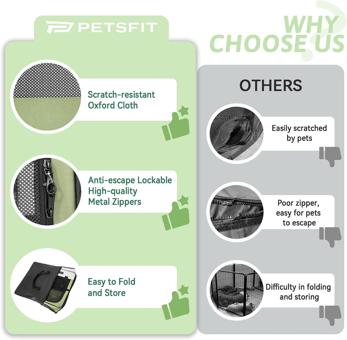 PETSFIT Portable Dog Playpen 36", Removable Waterproof Mat - Green / Large (45.5"x45.5"x28.5") - image 3