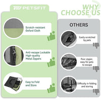PETSFIT Portable Dog Playpen,36" Dog Play Pen Indoors with Removable Waterproof Mat & Zippered Roof | RV, Camping, Travel Dog Pen | Whelping & Cat Observation Space(36" L x 36" W x 21" H)