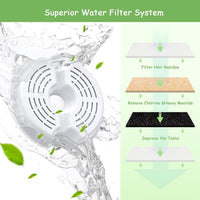 AONBOY Cat Water Fountain Filters - 8 Filters & 8 Sponges - image 2