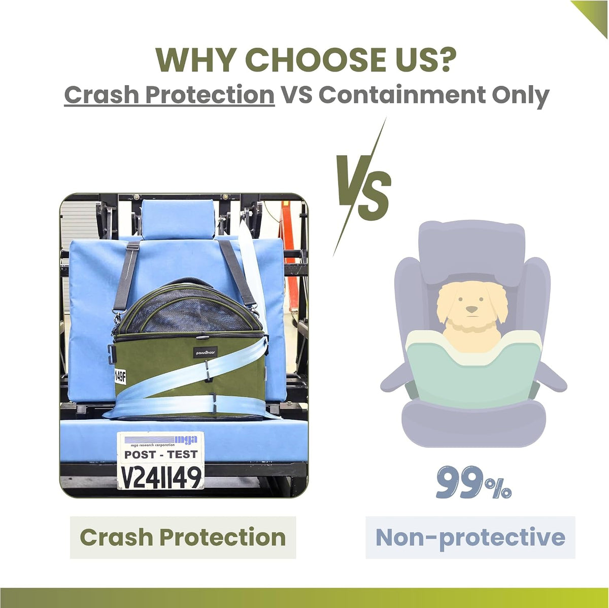 Crash-Tested Small Dog Car Seat, CPS Certified Crash Protection - Green / Medium - image 3