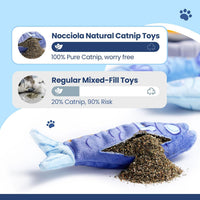 Nocciola Sardines Catnip Toys for Indoor Cats - Blue - image 3