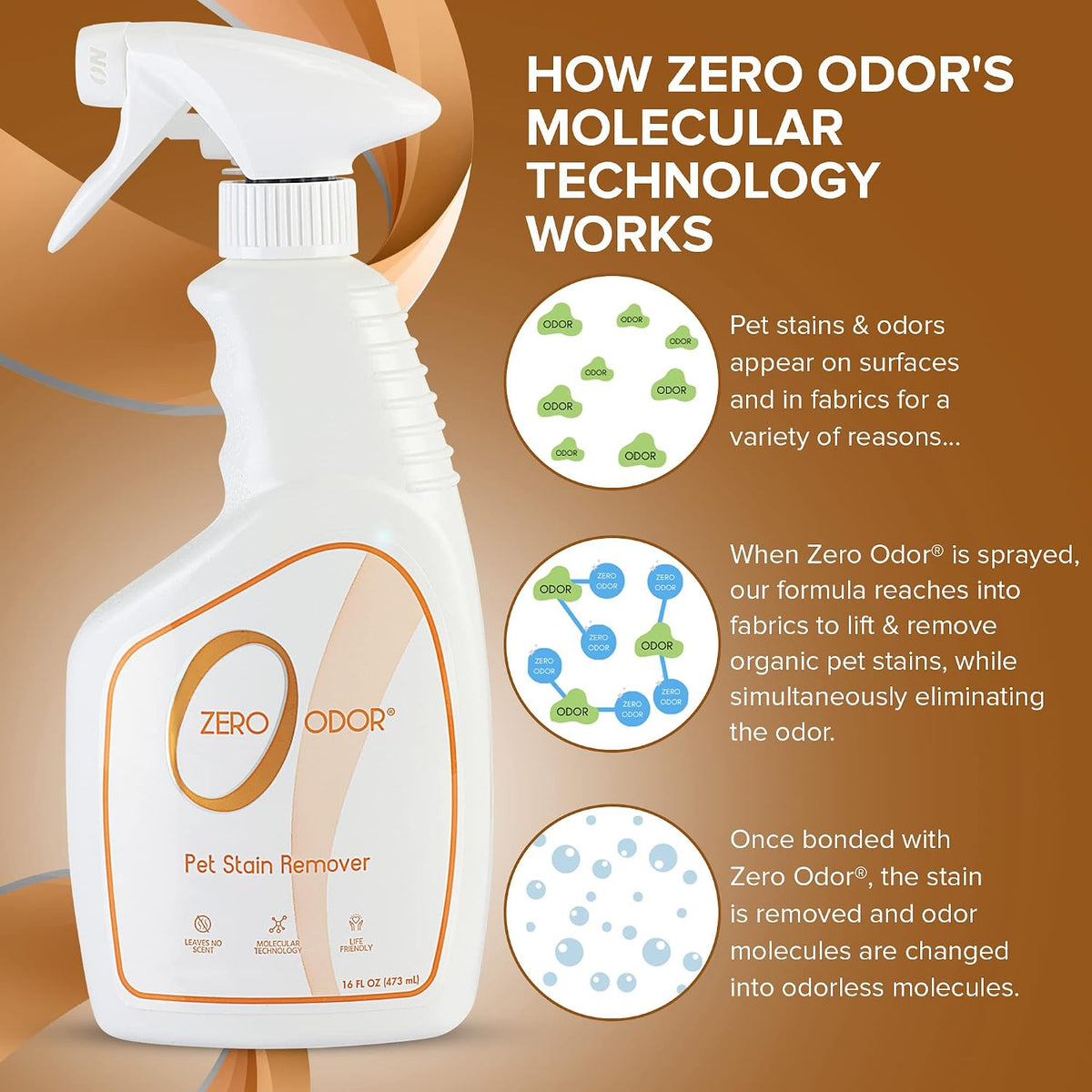 Zero Odor Pet Stain Remover & Odor Eliminator Spray for Carpet - image 4