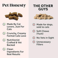 Cat Hip & Joint Health Crunchy & Creamy Chews - Cat Joint Support Supplement with Glucosamine, Health Supplies & Hip Support for Indoor & Outdoor Cats (Chicken 30-Day Supply)