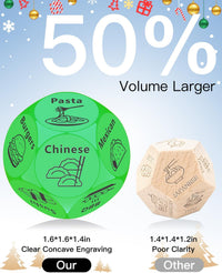LLYZZ 12-sided food decision dice with engraved dinner options - view 6