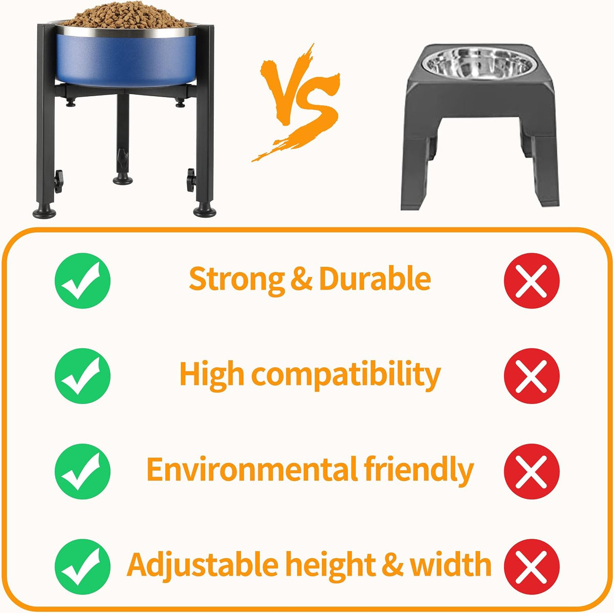 PROERR Single Dog Bowl Stand - Adjustable Wide 7"-11" Height: 8.5"-14.5" - image 4