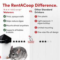 RAC Paws by RentACoop 32oz Small Animal Drinker with No-Drip Brass - 32 OZ - image 3