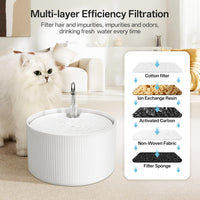 Upgrade 2.2L/78oz Ceramic Pet Fountain - 2.2L- White - image 4