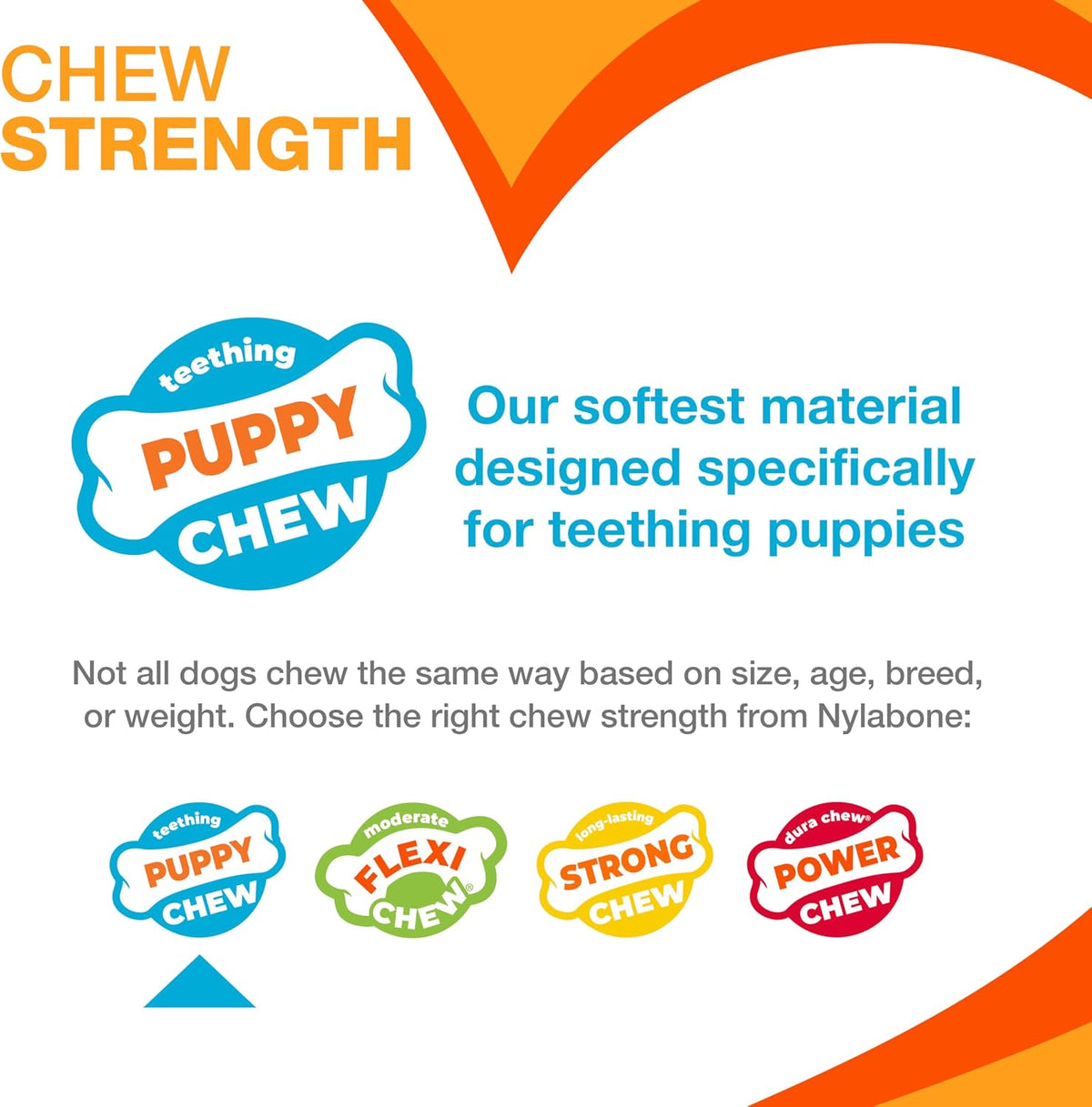 Nylabone Puppy Pacifier Chew Toy - Bundle / Small - image 3
