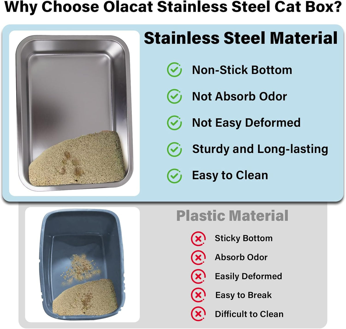 Stainless Steel Litter Box, Metal Cat Litter Box for Kitten - 1 Pack-Extra Large: 23.6x15.7x6 inch - image 3