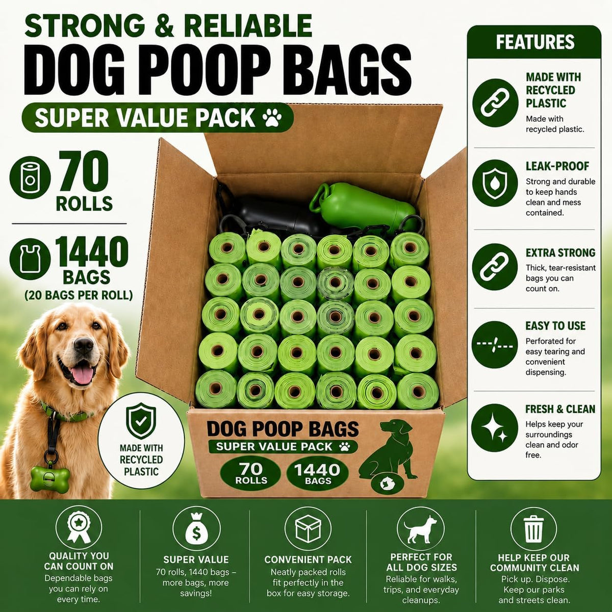 Doggy Poop Bags with Dispenser Dog Waste Pickup Bags Refill Rolls Cat - Green (72 Rolls Scented) - image 4