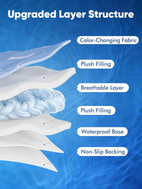 Dog Cooling Mat 2.0, Ocean Blue - X-Large / Blue - image 4