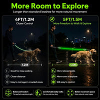 5 ft LED dog leash with 7 lighting modes, reflective strips and USB charging - view 3