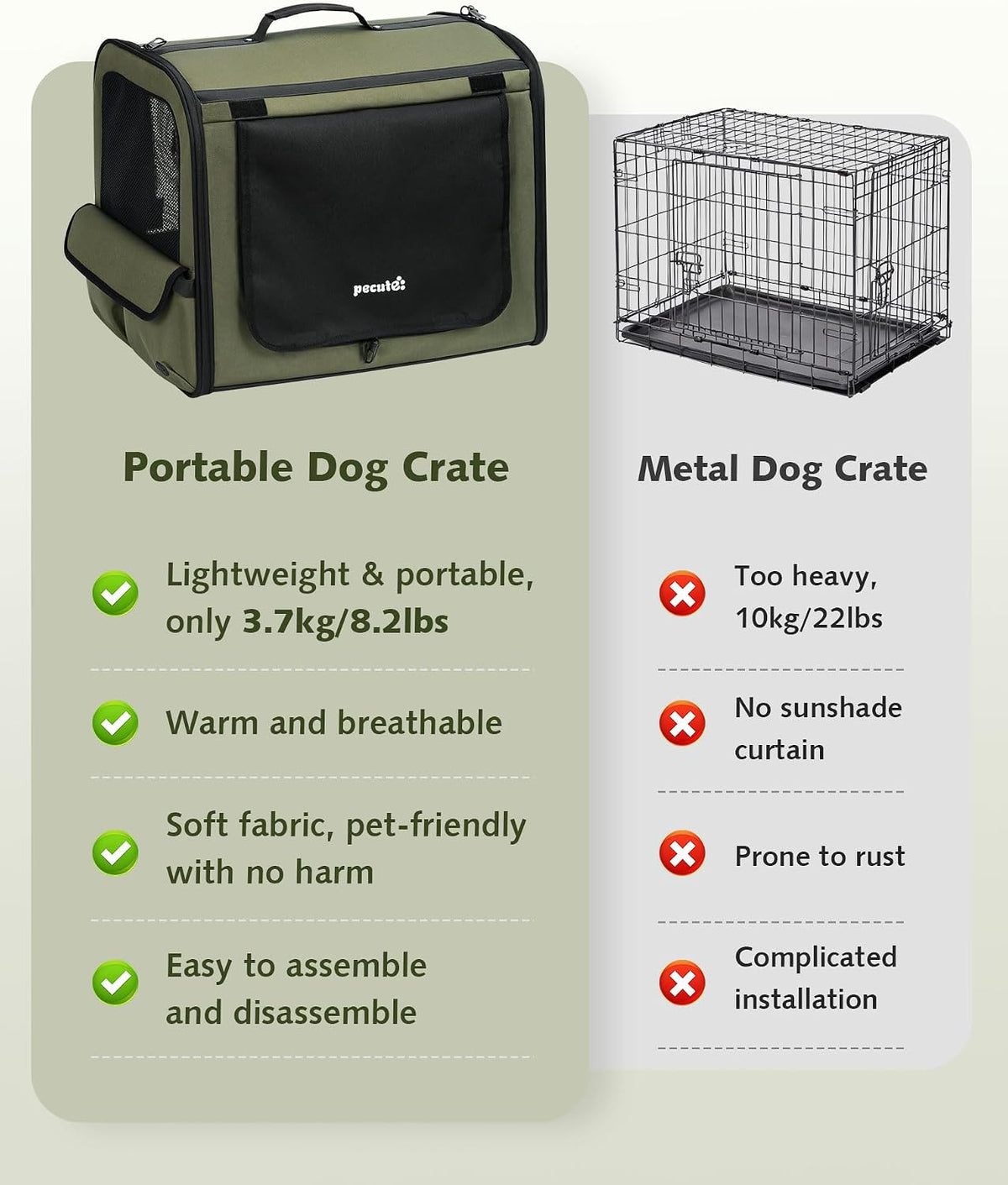 Dog Car Carrier Light Weight 24×17.7×20.5in - Green / 27.0"L x 20.5"W x 20.5"H - image 2