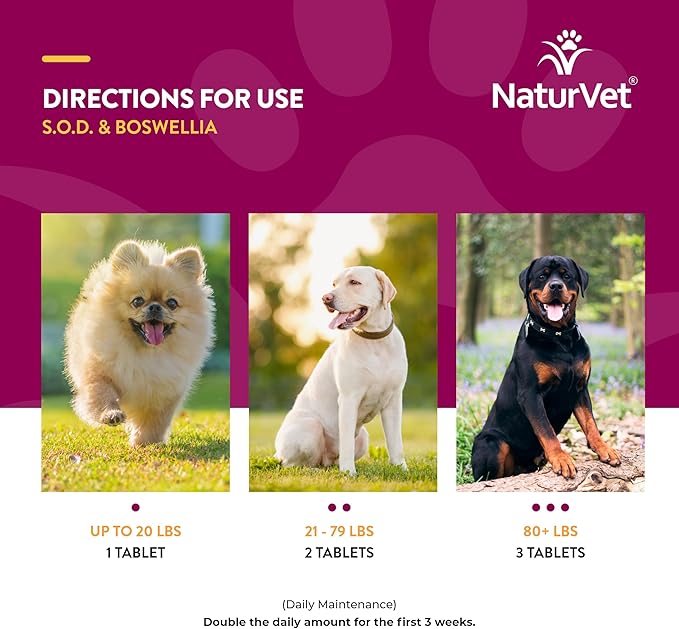 NaturVet S.O.D. & Boswellia Extra Joint Support Dog Supplement – Dog Hip Supplement – Helps Alleviate Aches, Pain – for Dog Flexibility, Healthy Joint Function – 150 Ct. Chewable Tablets