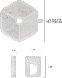 PET STANDARD Replacement Water Filter & 12 Pack Pre-Filter Sponges Compatible with Smartoo 152oz/4.5L Automatic Cat Fountain PTM-643, Pack of 12