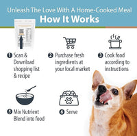 JustFoodForDogs DIY Nutrient Blend for Homemade Dog Food, Turkey & Whole Wheat Macaroni Recipe