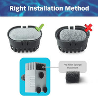PET STANDARD Replacement Water Filter & 4 Pack Replacement Pre-Filter Sponges Compatible With WOPET® 67oz/2L Automatic Pet Fountain, Pack of 10