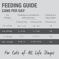 Feline Natural New Zealand Canned Catfood Wet Food, High-Meat, Low-Carb, & Grain Free Cat Food Wet, Lamb Feast, 6 oz, Pack of 12