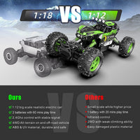CROBOLL 1:12 Large RC Cars for Boys - Green - image 3