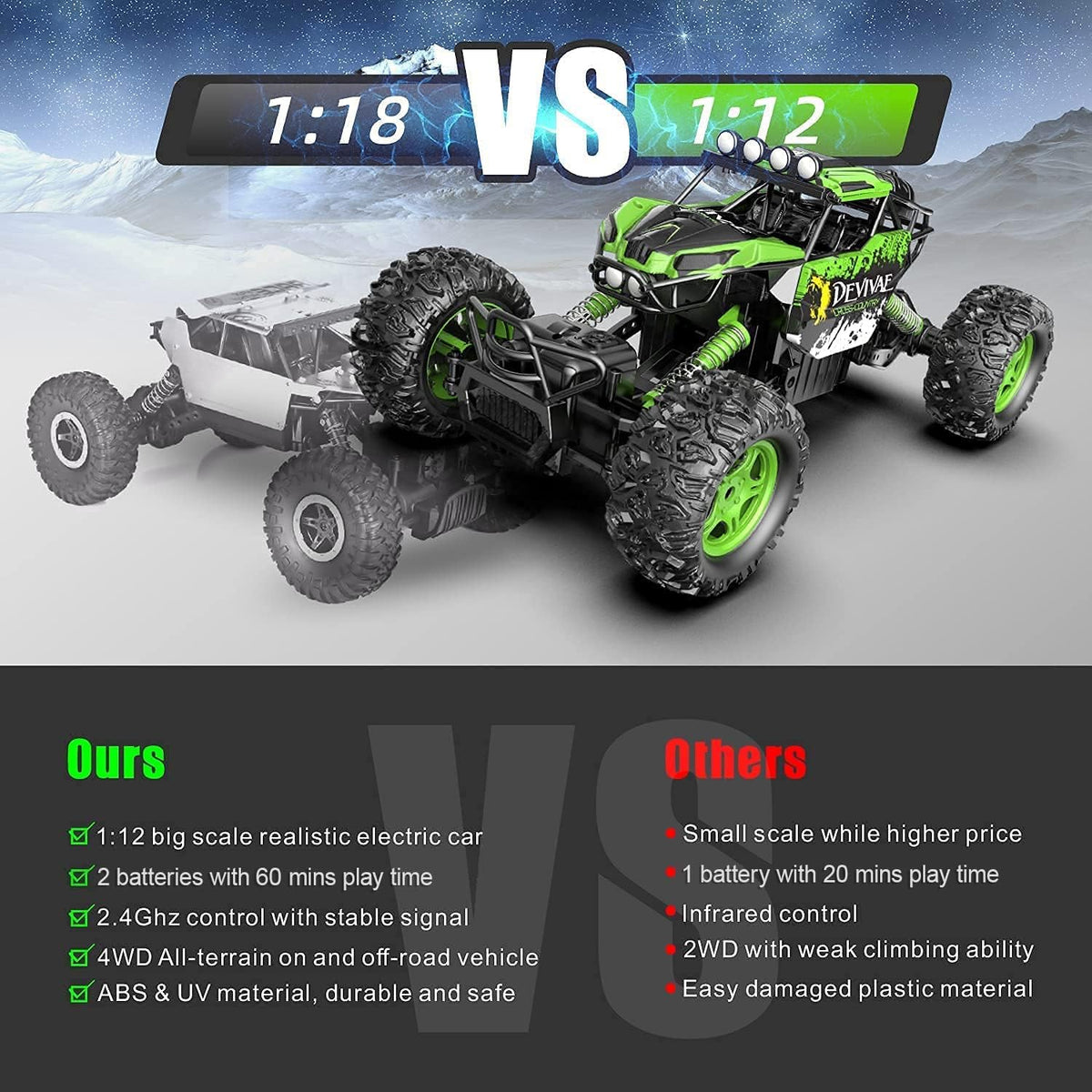 CROBOLL 1:12 Large RC Cars for Boys - Green - image 3