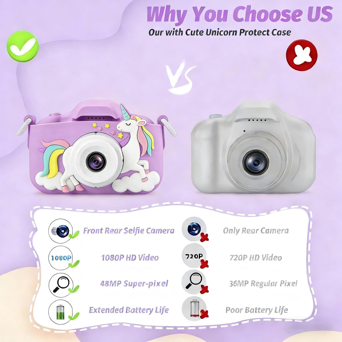 XBENDON kids camera with dual lens, 48MP photos and 1080P video - view 8