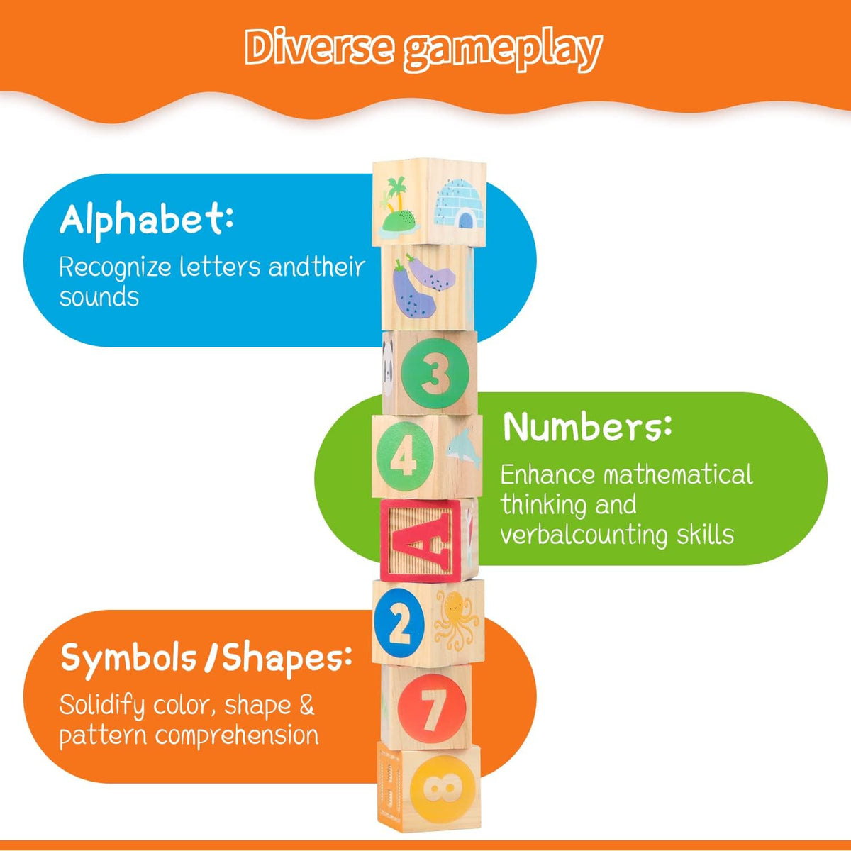 ABC Wooden Building Blocks for Toddlers 1-3 Large - 40 abc blocks tray - image 3