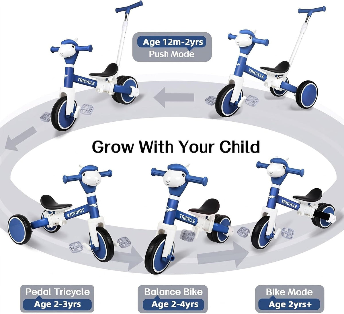 Tricycle for Kids 1-3 Year Olds - Blue - image 2