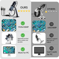 cainda aluminum alloy bracket stand with U-shaped base for USB and WiFi microscopes - view 7