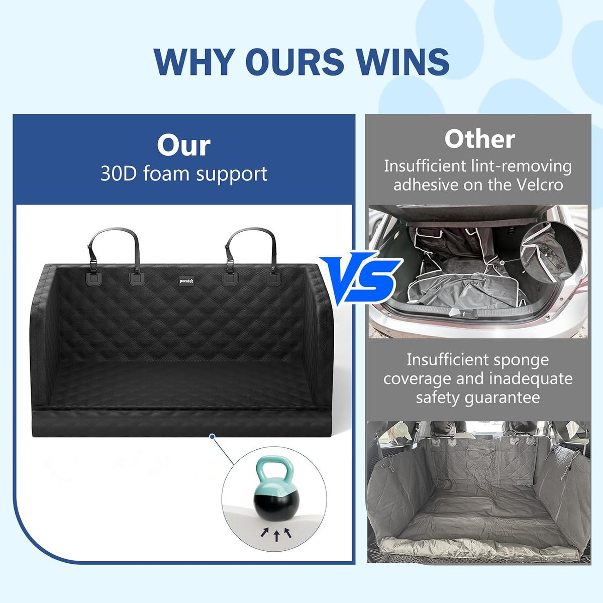 Pecute SUV Cargo Liner for Dogs - L - image 4