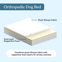 Orthopedic Dog Bed - 2-Layer Memory Foam Crate Mat with Machine Washable Sherpa Cover - 20x15 Pet - image 4