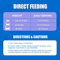 Just Try 300 Bites Calming Cat Treats for Relaxation - with Chamomile, L-Tryptophan, Melatonin for Cats– Chicken Flavor Calming Bites for Cats 6.35 oz